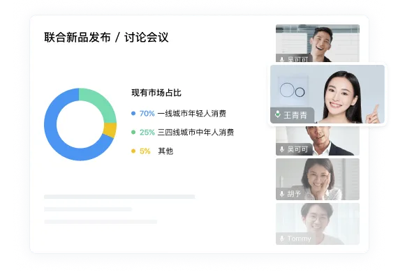 企业微信开放能力与API生态
