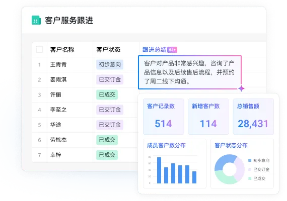 企业微信私有部署本地化数据中心