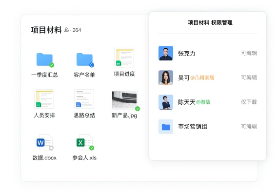 企业微信混合云互联互通架构