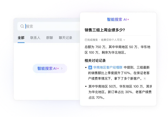 企业微信连接微信生态背景
